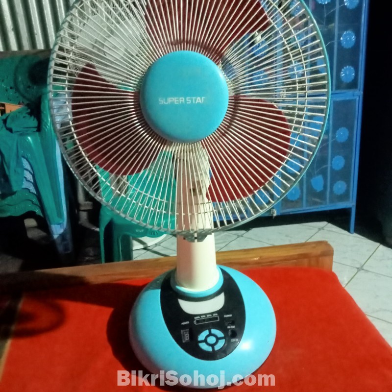 chargar fan